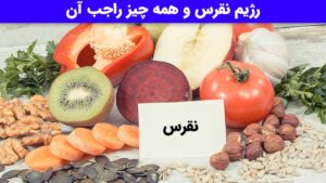 رژیم نقرس