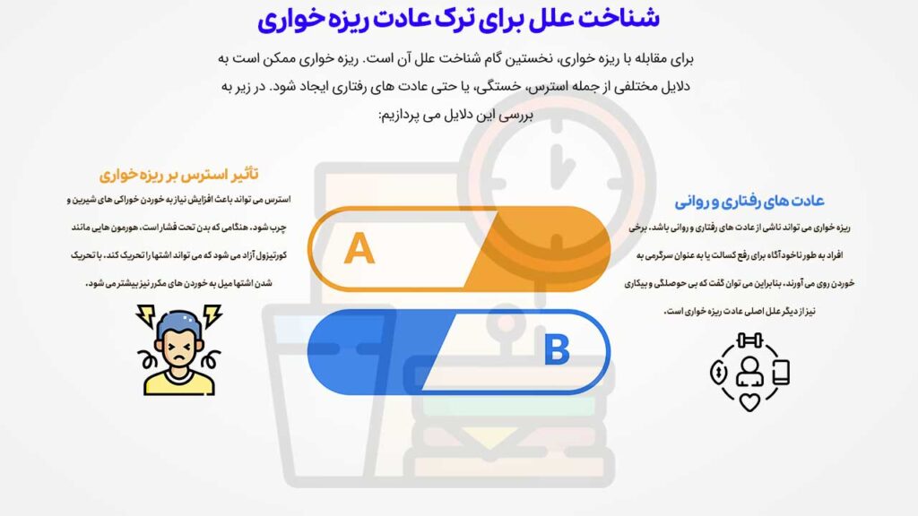 شناخت علل برای ترک عادت ریزه خواری