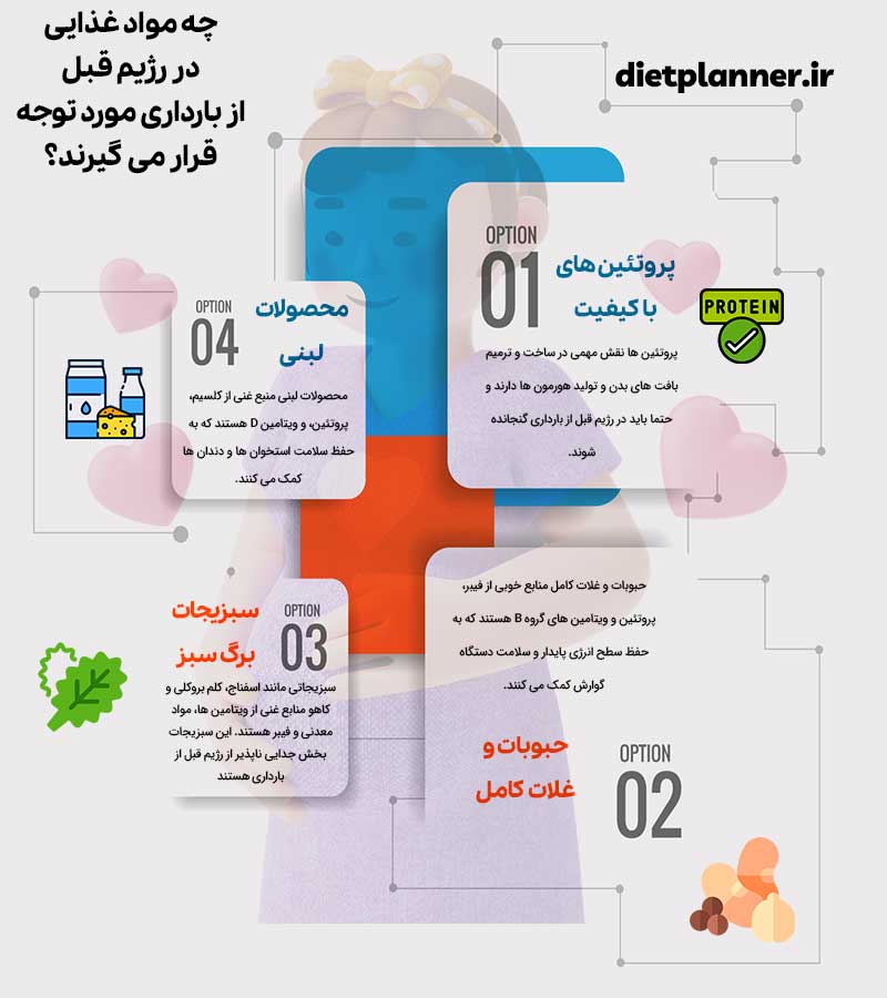 مواد غذایی در رژیم قبل از بارداری